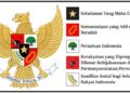 Akademisi : Islam dan Pancasila Miliki Hubungan Erat yang Saling Mengokohkan