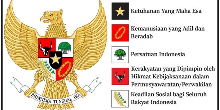 Akademisi : Islam dan Pancasila Miliki Hubungan Erat yang Saling Mengokohkan