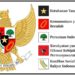 Akademisi : Islam dan Pancasila Miliki Hubungan Erat yang Saling Mengokohkan