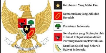 Akademisi : Islam dan Pancasila Miliki Hubungan Erat yang Saling Mengokohkan