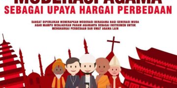 Moderasi Beragama Ikhtiar Bangun Relasi Umat Beragama Untuk Wujudkan perdamaian