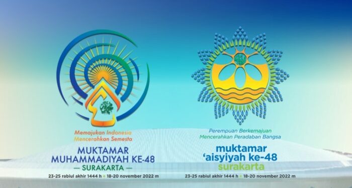 Yayasan Katollik Sediakan Gedung untuk Menginap Peserta Muktamar Muhammadiyah