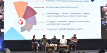 Pemilu 2024: FKUB Diminta Tolak Politisasi SARA Di Rumah Ibadah