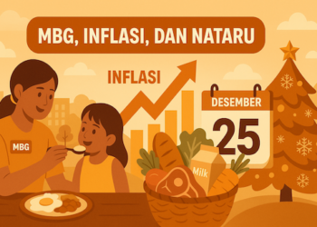 MBG, Inflasi, dan Nataru: Tiga Persimpangan yang Menentukan Stabilitas Negeri