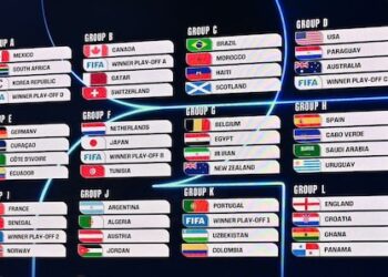 Drawing Piala Dunia 2026: Tim Besar Aman, Kuda Hitam Siap Menggigit
