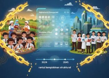 Menatap MBG 2026: Menjawab Segala Tudingan Negatif