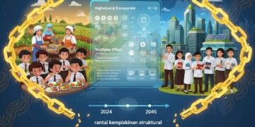 Menatap MBG 2026: Menjawab Segala Tudingan Negatif