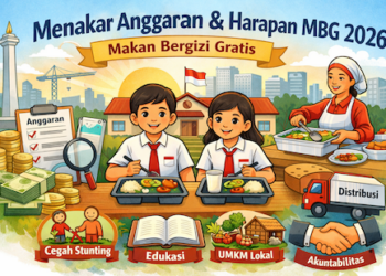 Menakar Anggaran dan Harapan MBG 2026