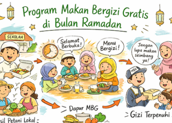 Menakar MBG di Bulan Ramadan dan Kebutuhan Gizi Anak