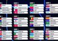 Piala Dunia 2026 Segera Bergulir 12 Juni, Ini Jadwal Lengkapnya