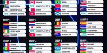 Piala Dunia 2026 Segera Bergulir 12 Juni, Ini Jadwal Lengkapnya