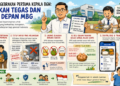 Membaca Gebrakan Pertama Kepala BGN: Langkah Tegas dan Masa Depan MBG