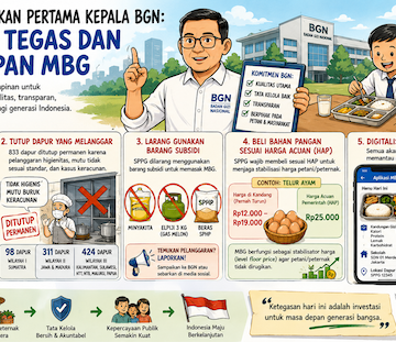 Membaca Gebrakan Pertama Kepala BGN: Langkah Tegas dan Masa Depan MBG