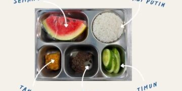 Hampir 4.000 Siswa di Sukabumi Nikmati Menu Bergizi MBG, Rendang hingga Sayuran Jadi Andalan