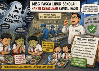 Hantu Keracunan Kembali Hadir Saat MBG Pasca Libur Sekolah: Menunggu Janji Zero Tolerance BGN