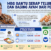 Mendag Ungkap Peran MBG dalam Menyerap Produksi Telur dan Daging Ayam