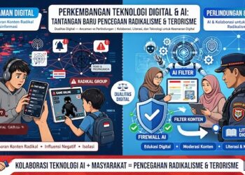 Perkembangan Teknologi Digital dan AI Tantangan Baru Dalam Pencegahan Radikalisme dan Terorisme